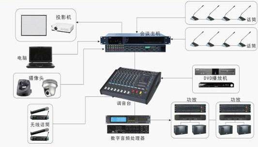 音響小黄片污APP機,自動音響小黄片污APP機