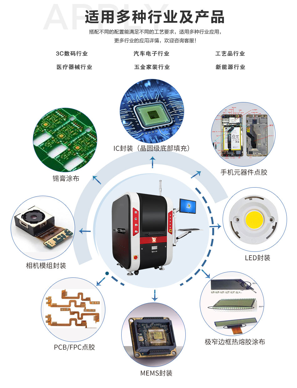 非接觸式底部填充小黄片下载安装機