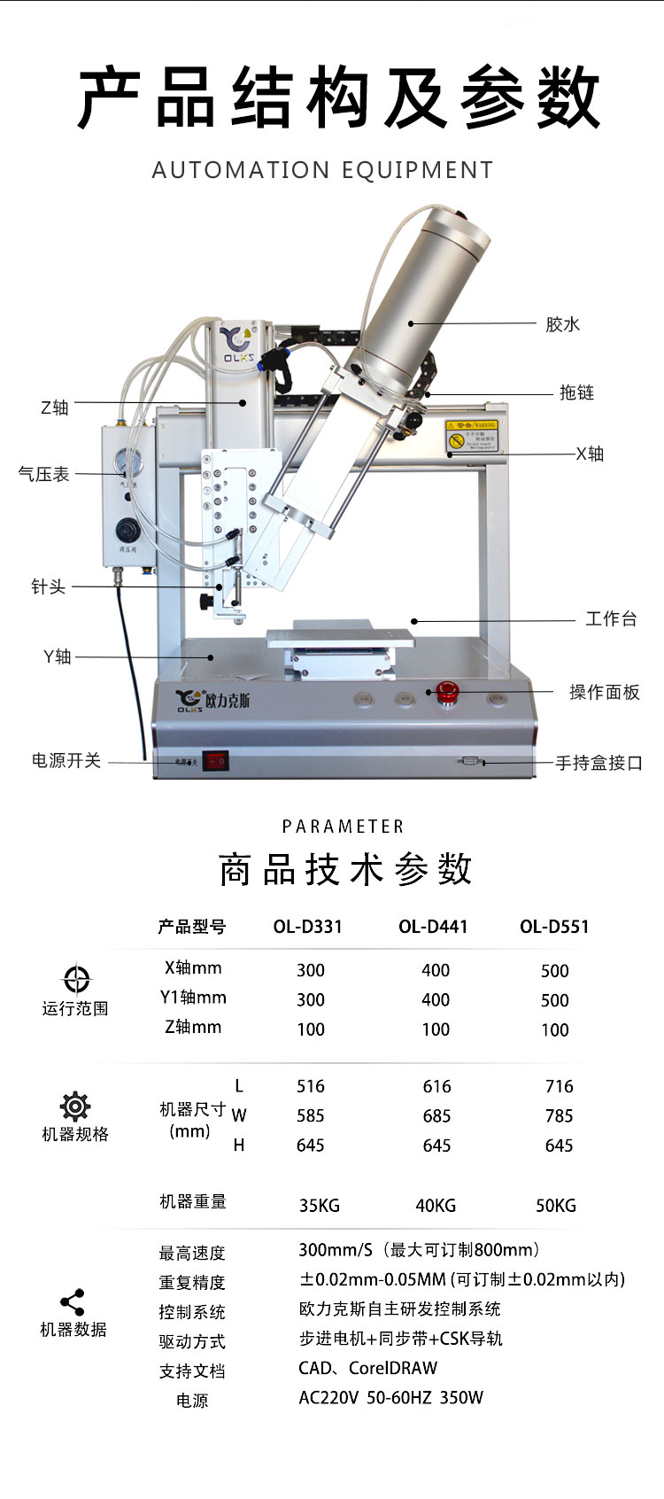 精密AB小黄片下载安装機參數