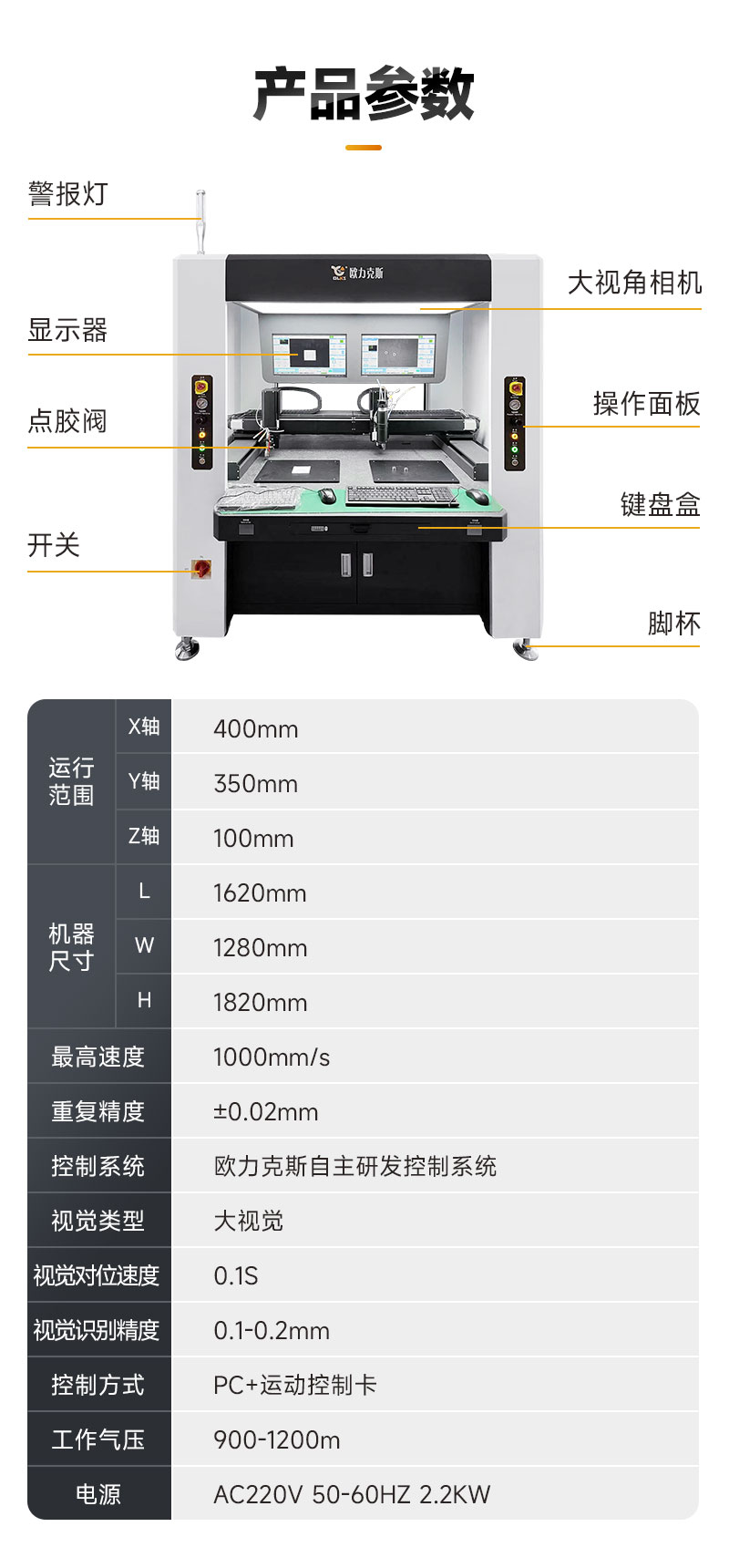 雙頭雙工位大視角視覺小黄片下载安装機4