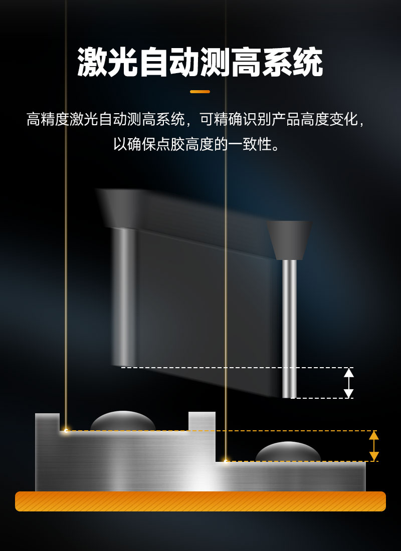 雙頭雙工位大視角視覺小黄片下载安装機5